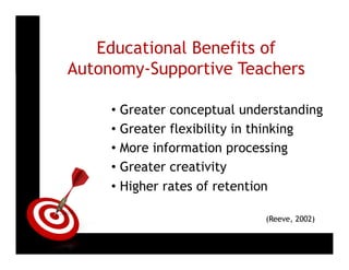 ON TARGET


               Educational Benefits of
            Autonomy-Supportive Teachers

                 •  Greater conceptual understanding
                 •  Greater flexibility in thinking
                 •  More information processing
                 •  Greater creativity
                 •  Higher rates of retention

                                          (Reeve, 2002)
 