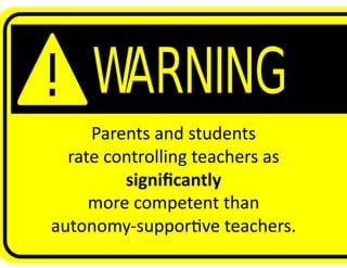 Parents	
  and	
  students	
  
  rate	
  controlling	
  teachers	
  as	
  	
  
            signiﬁcantly	
  
     more	
  competent	
  than	
  
autonomy-­‐suppor5ve	
  teachers.	
  
 