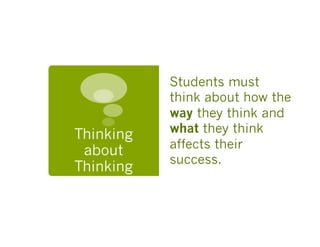 Students must
           think about how the
           way they think and
Thinking   what they think
           affects their
 about
           success.
Thinking
 