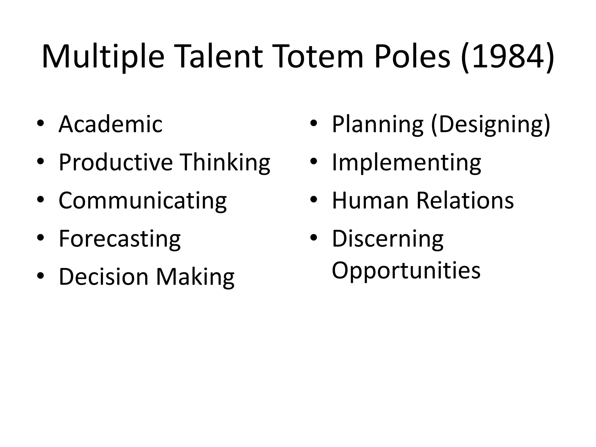 Multiple Talent Totem Poles (1984)AcademicProductive ThinkingCommunicatingForecastingDecision MakingPlanning (Designing)ImplementingHuman RelationsDiscerning Opportunities