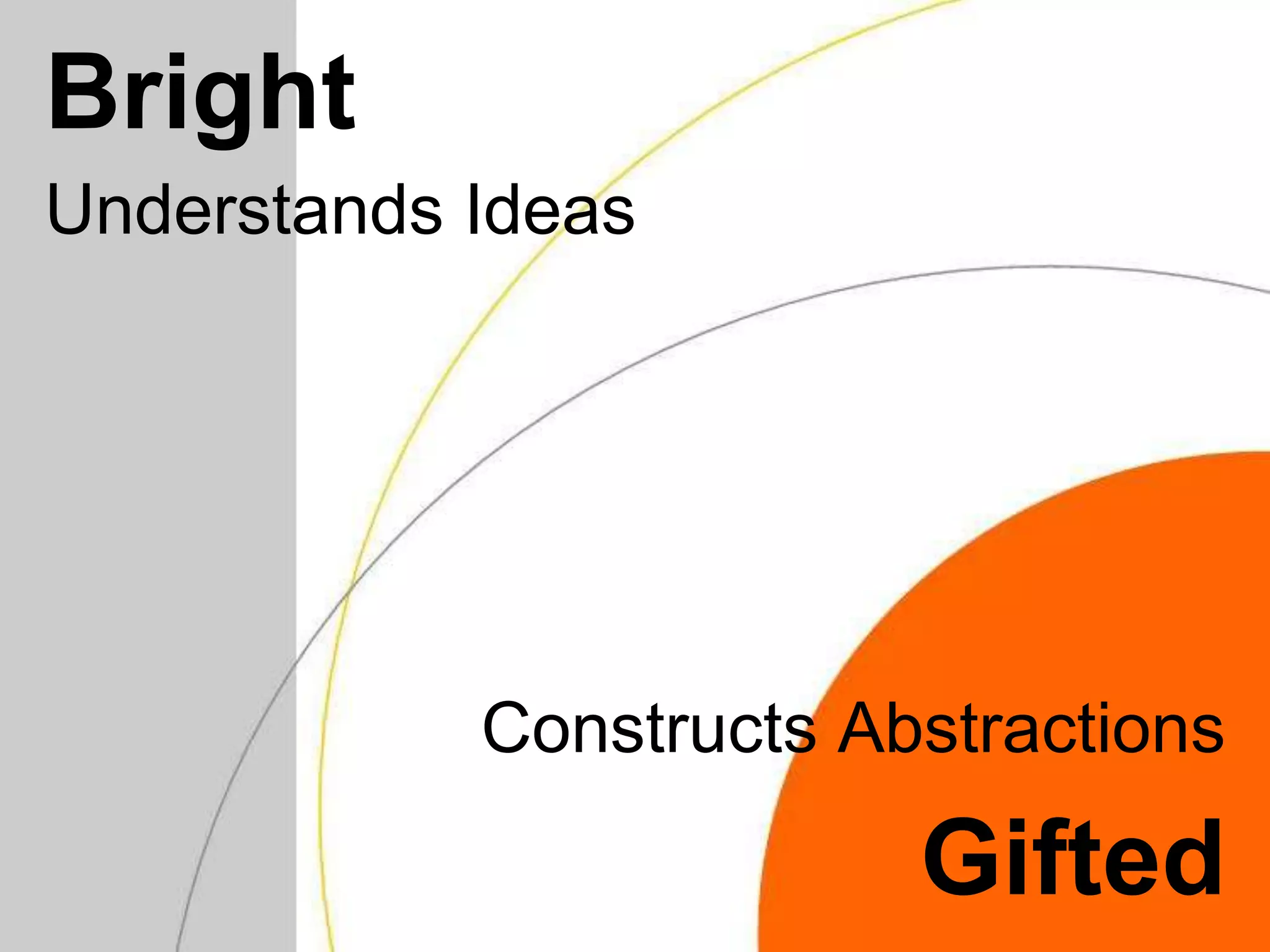 Leadership Qualities