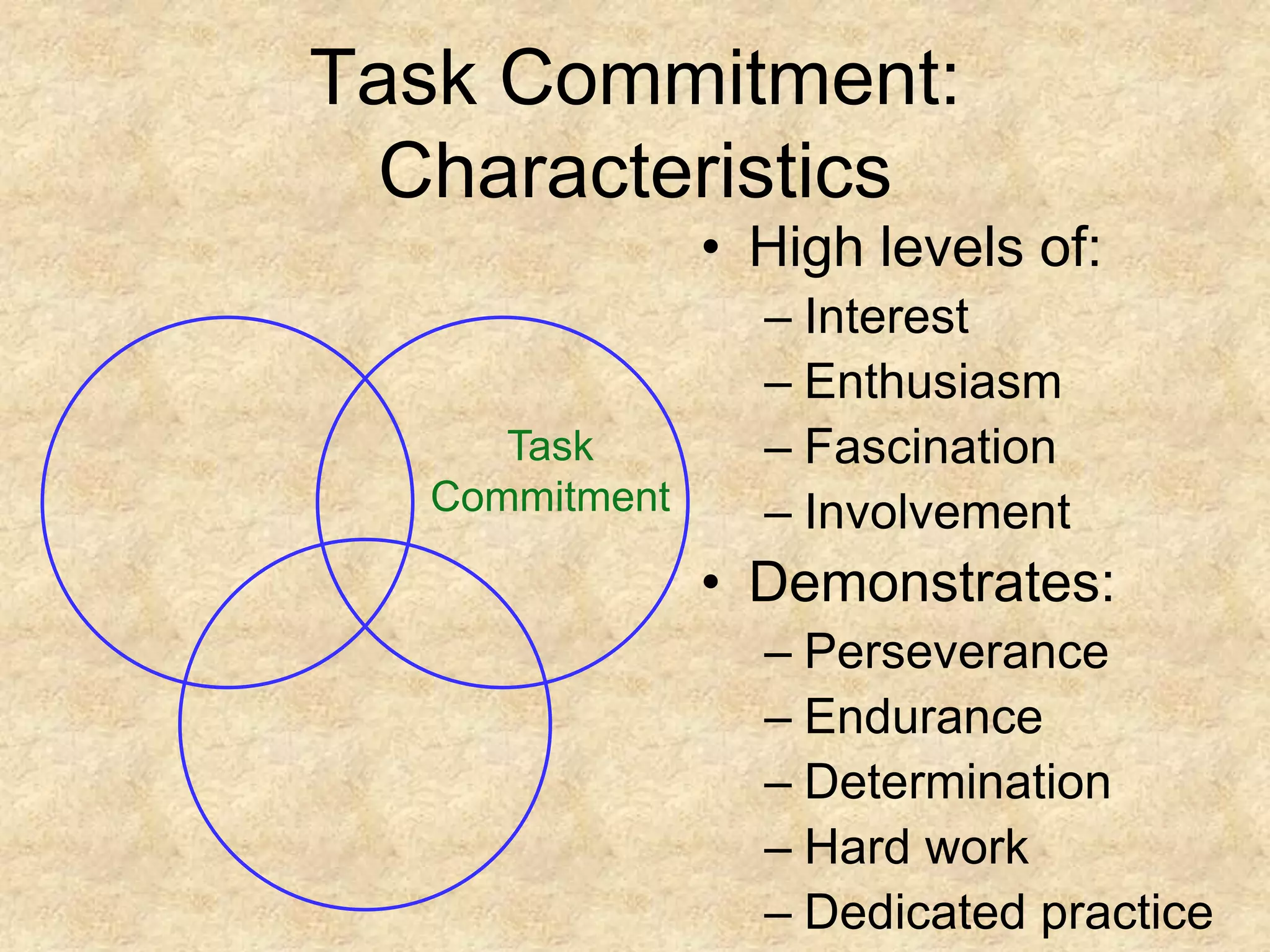 Task CommitmentTask Commitment: CharacteristicsHigh levels of:InterestEnthusiasmFascinationInvolvementDemonstrates:PerseveranceEnduranceDeterminationHard workDedicated practice