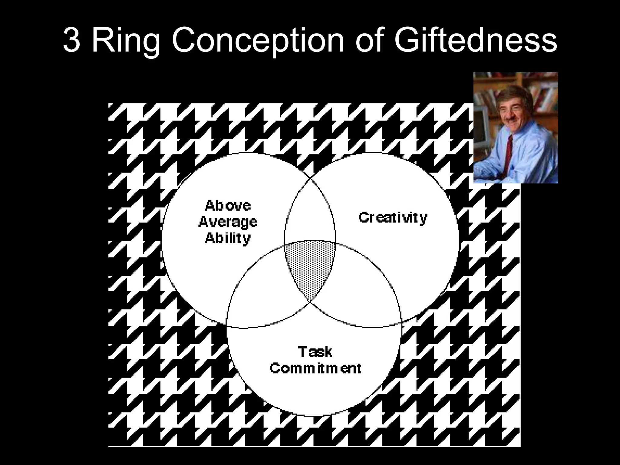 3 Ring Conception of Giftedness