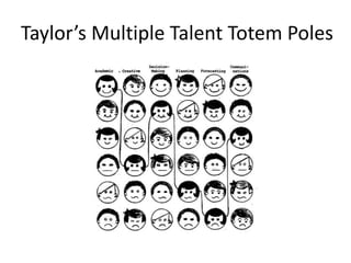 Taylor’s Multiple Talent Totem Poles