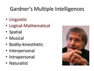 Gardner’s Multiple IntelligencesLinguisticLogical-MathematicalSpatialMusicalBodily-kinestheticInterpersonalIntrapersonalNaturalist