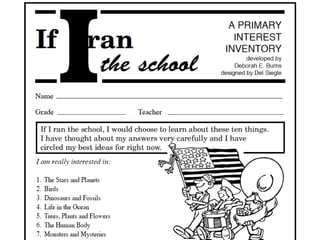 Identify Teacher & Student InterestsInterest-A-LyzerClass/Staff BrainstormingLook for trends in responses