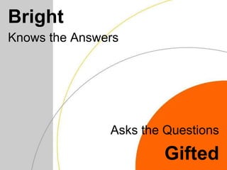 Status InformationGradesTest scoresStudent work samplesSurveysInterestLearning StylesExpression Styles