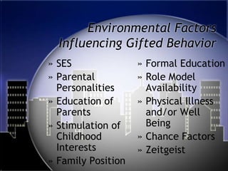 Environmental FactorsInfluencing Gifted BehaviorSESParental PersonalitiesEducation of ParentsStimulation of Childhood InterestsFamily PositionFormal EducationRole Model AvailabilityPhysical Illness and/or Well BeingChance FactorsZeitgeist