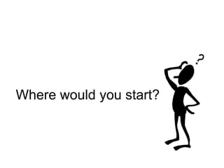 Where would you start?