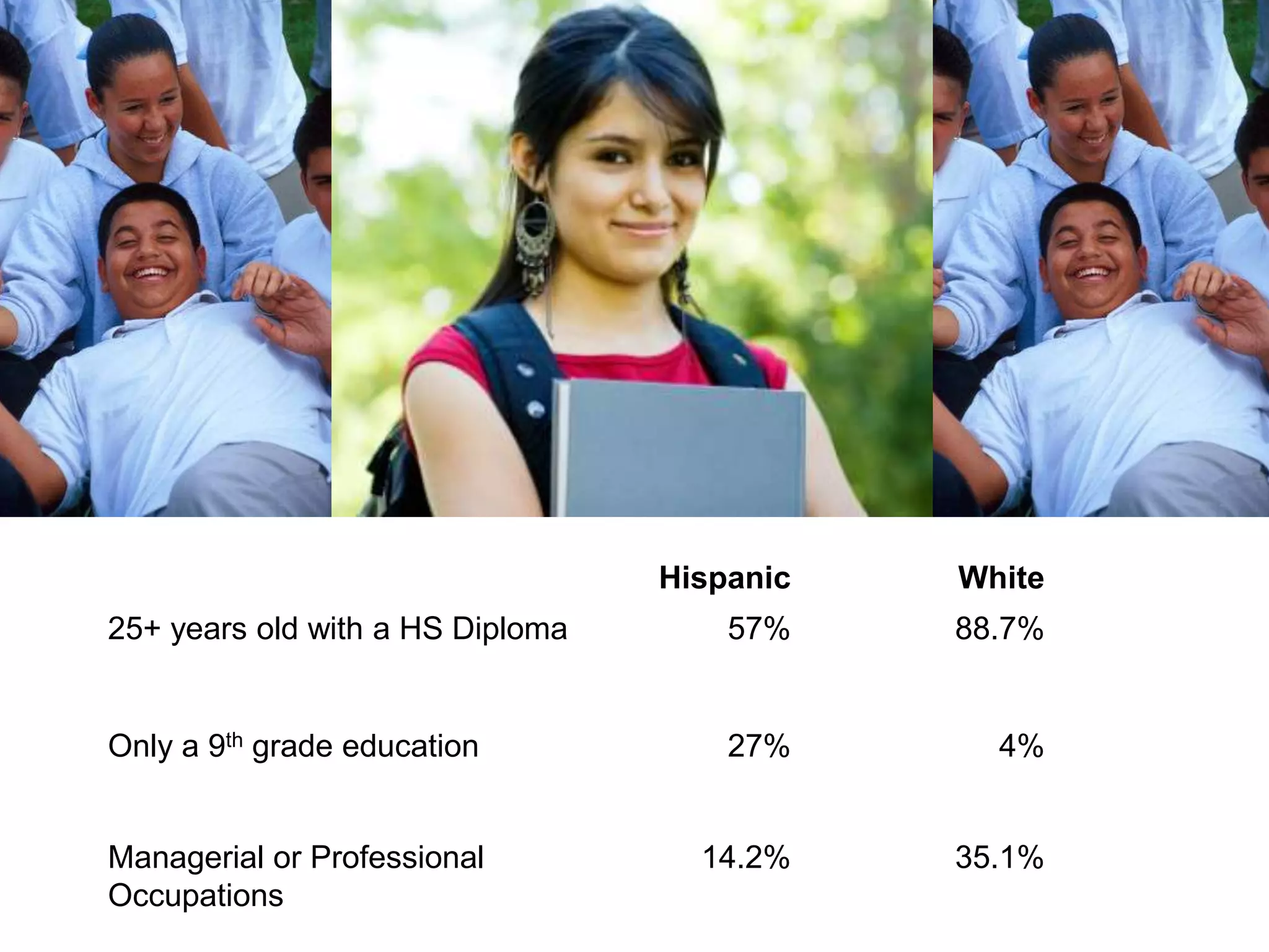 Be a more concrete learner