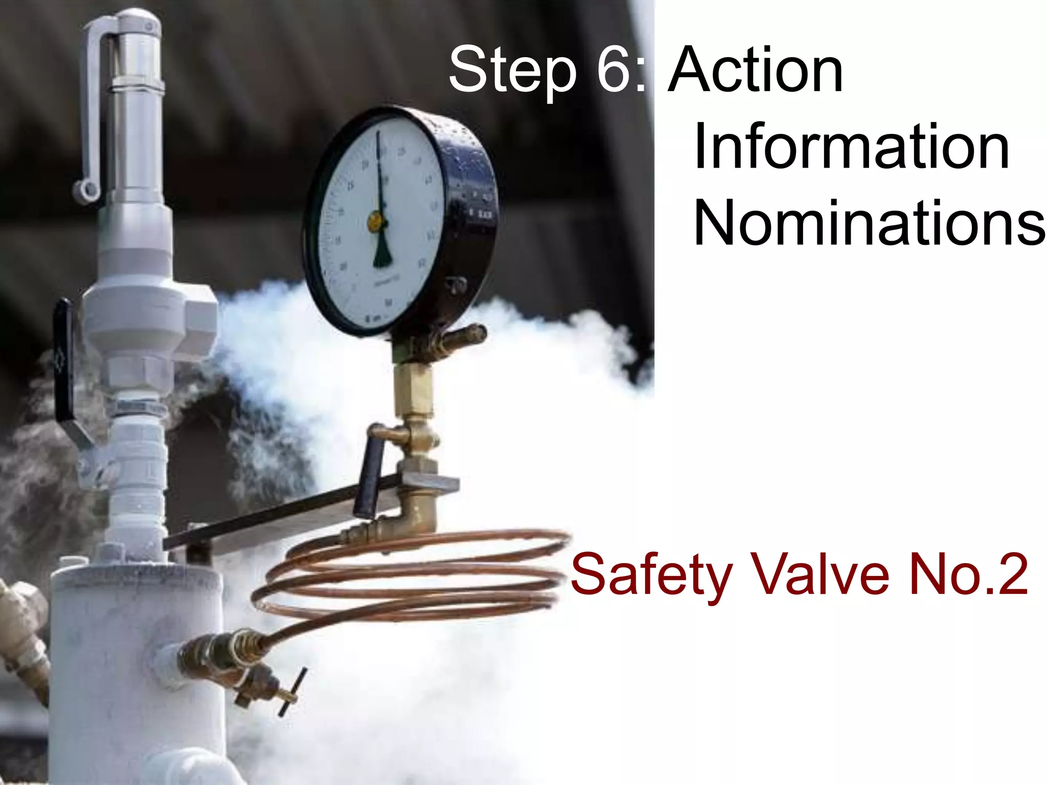 Step 4:Special NominationsCirculate a list to ALL past and present teachersAllows resource teachers to nominateAllows override of current teacher if necessary