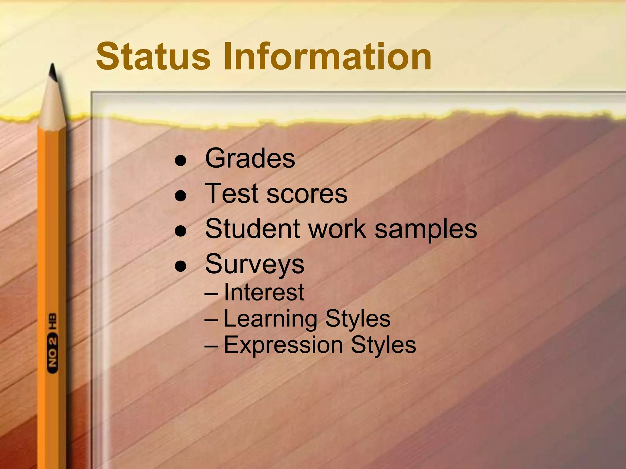 Step 6:Action Information NominationsThe dynamic interactions that occur when a student becomes extremely interested in or excited about a particular topic, area of study, issue, idea, or event.