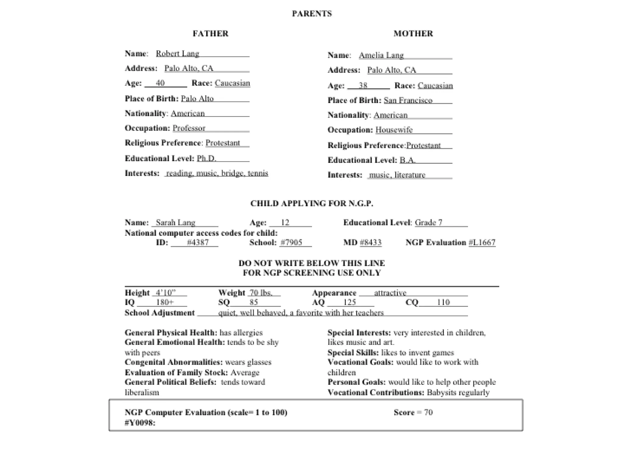 Albert Wright= Abraham Lincoln