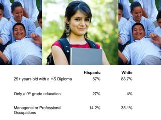 Be a more concrete learner