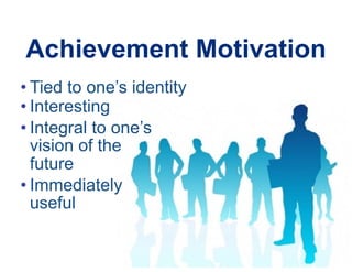 • Interesting
• Integral to one’s
vision of the
future
• Immediately
useful
• Tied to one’s identity
Achievement Motivation
 