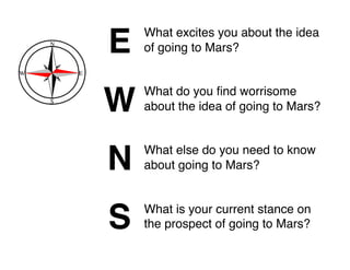 What excites you about the idea
of going to Mars?
What do you ﬁnd worrisome
about the idea of going to Mars?
What else do you need to know
about going to Mars?
What is your current stance on
the prospect of going to Mars?S
N
W
E
 
