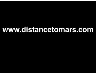 www.distancetomars.com
 