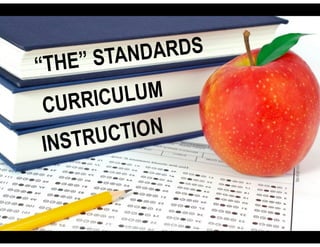 “THE” STANDARDS
CURRICULUM
INSTRUCTION
 