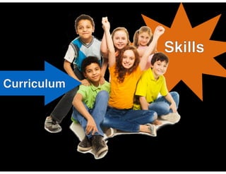 SkillsSkills
CurriculumCurriculum
 