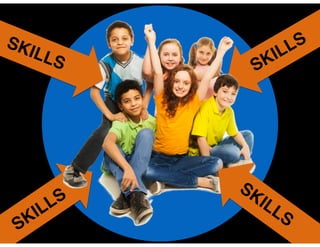 SKILLS
SKILLS
SKILLS
SKILLS
 