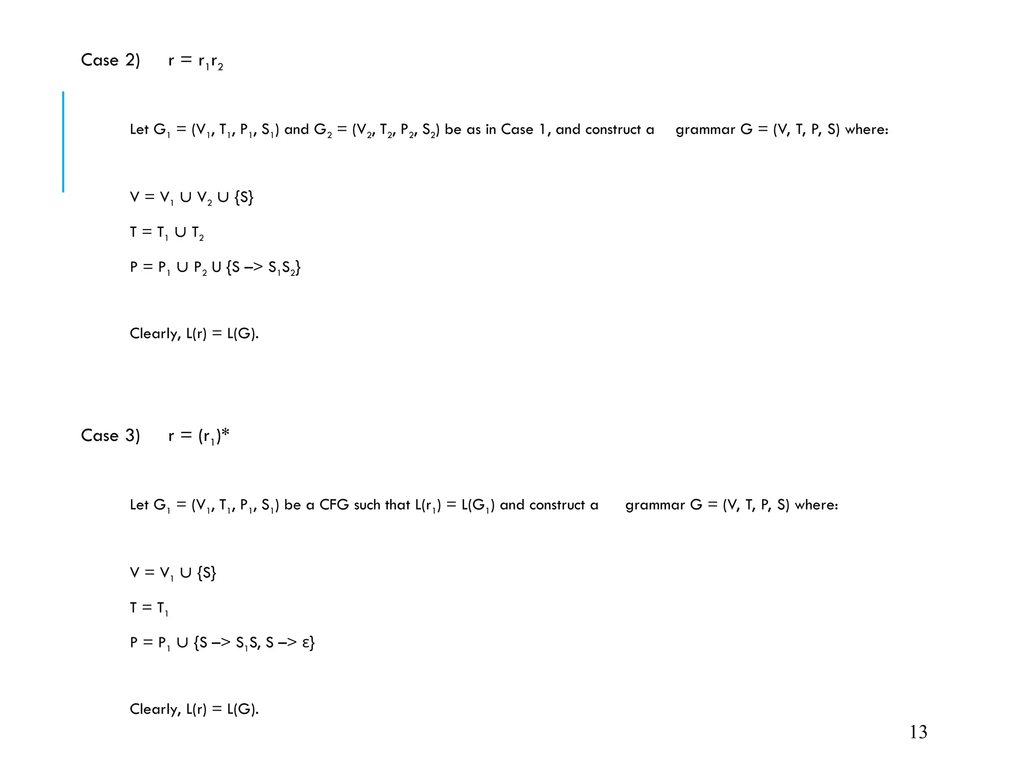 Case 2) r = r1r2
Let G1 = (V1, T1, P1, S1) and G2 = (V2, T2, P2, S2) be as in Case 1, and construct a grammar G = (V, T, P, S) where:
V = V1  V2  {S}
T = T1  T2
P = P1  P2 U {S –> S1S2}
Clearly, L(r) = L(G).
Case 3) r = (r1)*
Let G1 = (V1, T1, P1, S1) be a CFG such that L(r1) = L(G1) and construct a grammar G = (V, T, P, S) where:
V = V1  {S}
T = T1
P = P1  {S –> S1S, S –> ε}
Clearly, L(r) = L(G). 
13
 