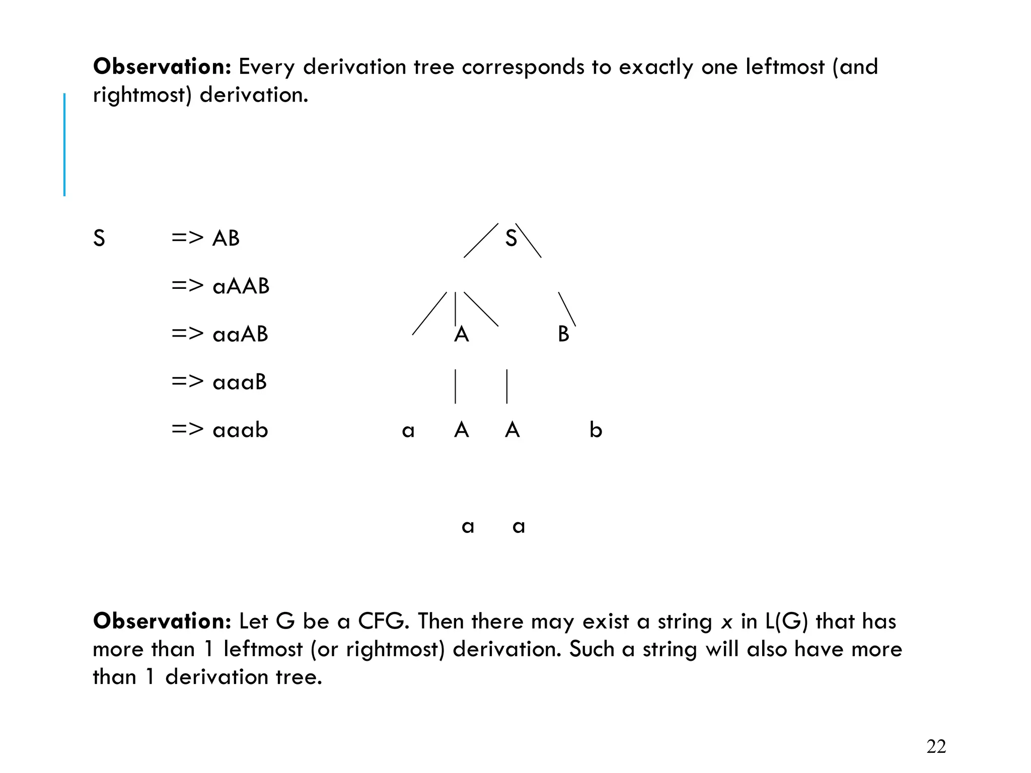 Observation: Every derivation tree corresponds to exactly one leftmost (and
rightmost) derivation.
S => AB S
=> aAAB
=> aaAB A B
=> aaaB
=> aaab a A A b
a a
Observation: Let G be a CFG. Then there may exist a string x in L(G) that has
more than 1 leftmost (or rightmost) derivation. Such a string will also have more
than 1 derivation tree.
22
 