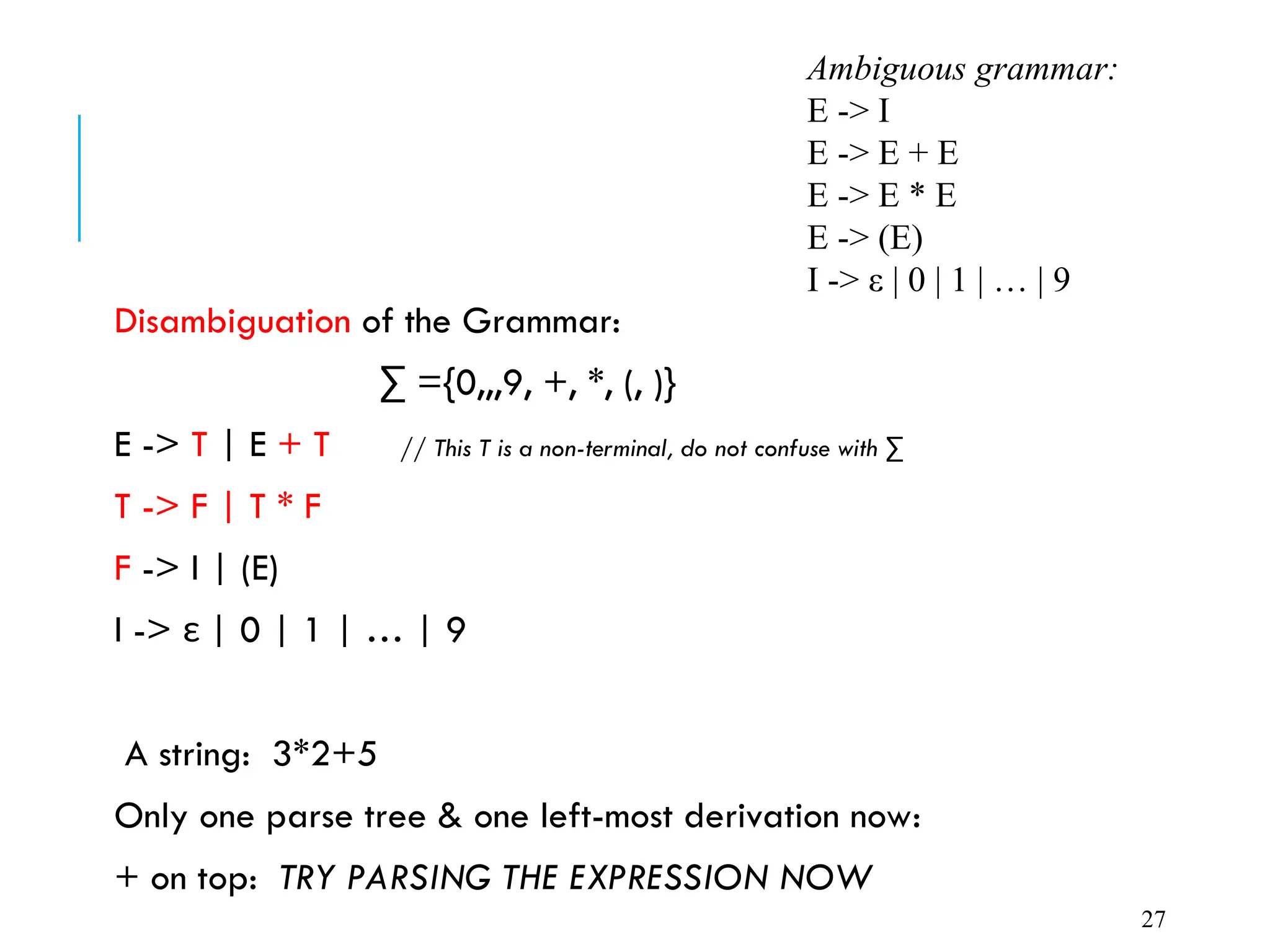 Disambiguation of the Grammar:
∑ ={0,,,9, +, *, (, )}
E -> T | E + T // This T is a non-terminal, do not confuse with ∑
T -> F | T * F
F -> I | (E)
I -> ε | 0 | 1 | … | 9
A string: 3*2+5
Only one parse tree & one left-most derivation now:
+ on top: TRY PARSING THE EXPRESSION NOW
27
Ambiguous grammar:
E -> I
E -> E + E
E -> E * E
E -> (E)
I -> ε | 0 | 1 | … | 9
 