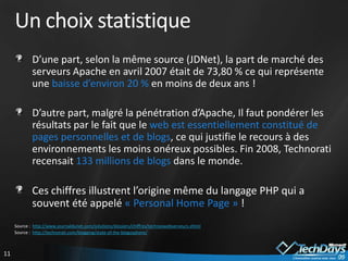 Un choix statistique
             D’une part, selon la même source (JDNet), la part de marché des
             serveurs Apache en avril 2007 était de 73,80 % ce qui représente
             une baisse d’environ 20 % en moins de deux ans !

             D’autre part, malgré la pénétration d’Apache, Il faut pondérer les
             résultats par le fait que le web est essentiellement constitué de
             pages personnelles et de blogs, ce qui justifie le recours à des
             environnements les moins onéreux possibles. Fin 2008, Technorati
             recensait 133 millions de blogs dans le monde.

             Ces chiffres illustrent l’origine même du langage PHP qui a
             souvent été appelé « Personal Home Page » !
     Source : http://www.journaldunet.com/solutions/dossiers/chiffres/technoswebserveurs.shtml
     Source : http://technorati.com/blogging/state-of-the-blogosphere/



11
 