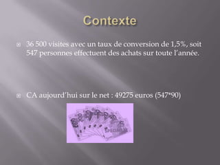 



36 500 visites avec un taux de conversion de 1,5%, soit
547 personnes effectuent des achats sur toute l’année.

CA aujourd’hui sur le net : 49275 euros (547*90)

 