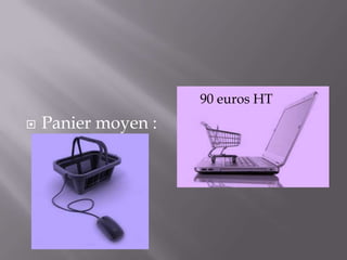 90 euros HT


Panier moyen :

 