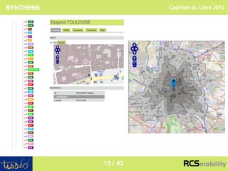 Capitole du Libre 2012




                           10
10 / 42
 