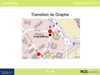 Capitole du Libre 2012




Transition de Graphe




                                        27
       27 / 42
 