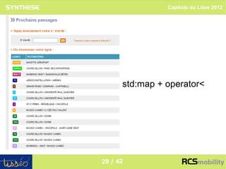 Capitole du Libre 2012




      std:map + operator<




                                 28
28 / 42
 