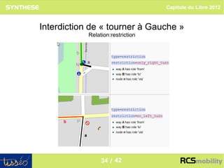 Capitole du Libre 2012



Interdiction de « tourner à Gauche »
            Relation:restriction




                                                    34
                 34 / 42
 