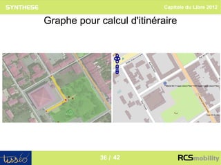 Capitole du Libre 2012


Graphe pour calcul d'itinéraire




                                            36
             36 / 42
 