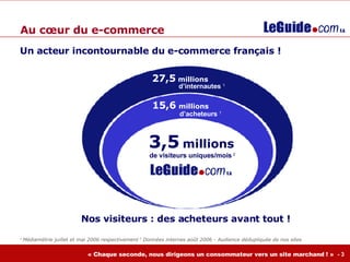 1  Médiamétrie juillet et mai 2006 respectivement   2  Données internes août 2006 - Audience dédupliquée de nos sites Au cœur du e-commerce Un acteur incontournable du e-commerce français ! Nos visiteurs : des acheteurs avant tout ! 15,6   millions d’acheteurs  1 de visiteurs   uniques/mois   2 3,5   millions 27,5  millions d’internautes  1 