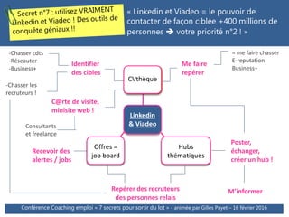 Conférence Coaching emploi « 7 secrets pour sortir du lot » - animée par Gilles Payet – 16 février 2016
« Linkedin et Viad...