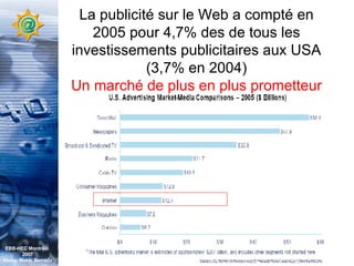 La publicité sur le Web a compté en 2005 pour 4,7% des de tous les investissements publicitaires aux USA (3,7% en 2004) Un marché de plus en plus prometteur EBB-HEC Montréal  2007 Abdel. Mekki Berrada 
