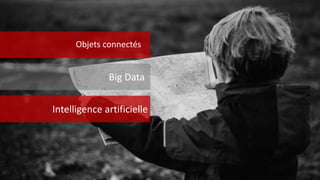 Objets connectés
Big Data
Intelligence artificielle
 