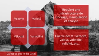 Volume Variété
Vélocité Variabilité
Requiert une
infrastructure de
stockage, manipulation
et analyse
Guerre des V : véracité,
valeur, volatilité,
validité, etc…
Qu’est-ce que le Big Data?
 