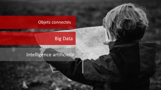 Objets connectés
Big Data
Intelligence artificielle
 