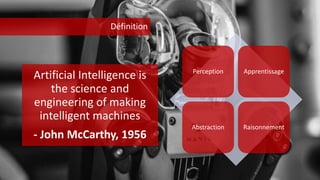 Artificial Intelligence is
the science and
engineering of making
intelligent machines
- John McCarthy, 1956
Perception Apprentissage
Abstraction Raisonnement
Définition
 
