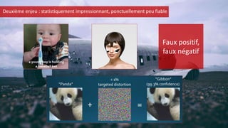 Deuxième enjeu : statistiquement impressionnant, ponctuellement peu fiable
Faux positif,
faux négatif
 