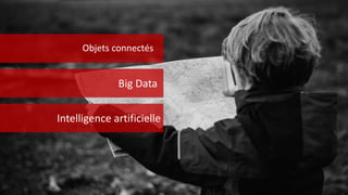 Objets connectés
Big Data
Intelligence artificielle
 
