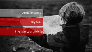 Objets connectés
Big Data
Intelligence artificielle
 