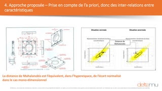 © Deltamu, tous droits de reproduction réservés. Ce document est la propriété de Deltamu. La copie ou la communication d'une partie ou de la totalité de ce document, et l'utilisation par un tiers, sans autorisation écrite préalable de Deltamu est interdite.
La distance de Mahalanobis est l’équivalent, dans l’hyperespace, de l’écart normalisé
dans le cas mono-dimensionnel
4. Approche proposée – Prise en compte de l’a priori, donc des inter-relations entre
caractéristiques
 