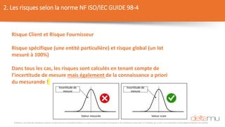 © Deltamu, tous droits de reproduction réservés. Ce document est la propriété de Deltamu. La copie ou la communication d'une partie ou de la totalité de ce document, et l'utilisation par un tiers, sans autorisation écrite préalable de Deltamu est interdite.
2. Les risques selon la norme NF ISO/IEC GUIDE 98-4
Risque Client et Risque Fournisseur
Risque spécifique (une entité particulière) et risque global (un lot
mesuré à 100%)
Dans tous les cas, les risques sont calculés en tenant compte de
l’incertitude de mesure mais également de la connaissance a priori
du mesurande !
 