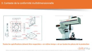 © Deltamu, tous droits de reproduction réservés. Ce document est la propriété de Deltamu. La copie ou la communication d'une partie ou de la totalité de ce document, et l'utilisation par un tiers, sans autorisation écrite préalable de Deltamu est interdite.
3. Contexte de la conformité multidimensionnelle
Toutes les spécifications doivent être respectées « en même temps » et sur toutes les pièces de la production
 