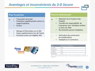 Avantages	
  et	
  inconvénients	
  du	
  3-­‐D	
  Secure	
  
Pour	
  le	
  commerçant	
  

Pour	
  le	
  porteur	
  

+	
  

• 
• 
• 
	
  

-­‐	
  

• 
• 
• 

TransacWon	
  sécurisée	
  
ProtecWon	
  supplémentaire	
  contre	
  un	
  
usage	
  frauduleux	
  
Gratuit	
  
Manque	
  d’informaWon	
  sur	
  le	
  3DS	
  
Etape	
  supplémentaire	
  lors	
  de	
  l’achat	
  
Certaines	
  cartes	
  non	
  éligibles	
  3DS	
  

+	
  

• 
• 

• 
	
  

-­‐	
  

• 
• 

E-commerce Live - Paysite-cash– 04/12/2013
www.paysite-cash.com

RéducWon	
  de	
  la	
  fraude	
  et	
  des	
  
impayés	
  
Transfert	
  de	
  responsabilité	
  	
  de	
  
l’acquéreur	
  vers	
  	
  l’émeVeur	
  (même	
  
si	
  carte	
  non	
  3DS)	
  
Ne	
  nécessite	
  aucune	
  installaWon	
  
DiminuWon	
  des	
  conversions	
  	
  
(en	
  améliora=on)	
  
Inadapté	
  au	
  m-­‐commerce	
  

13	
  

 