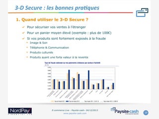 3-­‐D	
  Secure	
  :	
  les	
  bonnes	
  praJques	
  
1. Quand utiliser le 3-D Secure ?
"   Pour sécuriser vos ventes à l’étranger
"   Pour un panier moyen élevé (exemple : plus de 100€)
"   Si vos produits sont fortement exposés à la fraude

• 
• 
• 
• 

Image & Son
Téléphonie & Communication
Produits culturels
Produits ayant une forte valeur à la revente

E-commerce Live - Paysite-cash– 04/12/2013
www.paysite-cash.com

19	
  

 